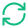 Scientific waste processing